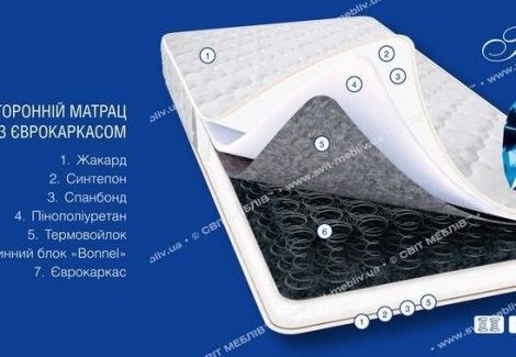 Матрас «Топаз» (Світ Меблів)