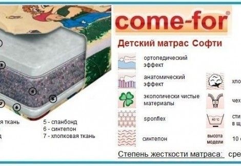 Матрац «Софті» (Come-for)