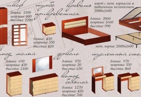 Модульная спальня Наяда (Мастер-Форм)