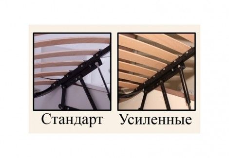Двуспальная кровать Калифорния Зевс-М