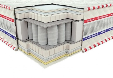 Матрац 3D Імперіал Латекс Зима-літо PS Неолюкс