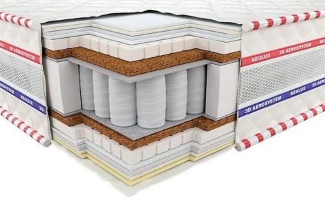 Матрац 3D Імперіал Латекс-Кокос Неолюкс