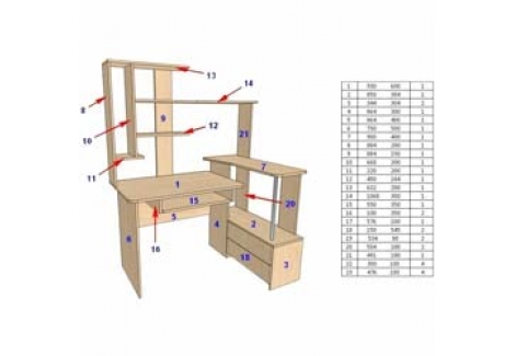 Компьютерный стол FLASHNIKA - Микс 1 /Микс 1