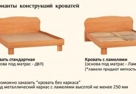 Кровать «К-120» без матраса (Комфорт-мебель)