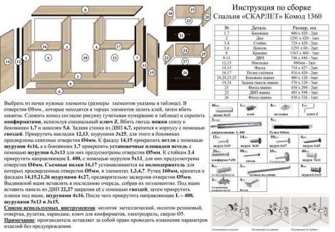 Комод 136 Скарлет Сокме